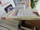 后勤管理工作流程與制度手冊（人郵普華出品） 曬單實拍圖