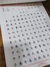 高中生練字帖必背古詩(shī)文 語文楷書練字本筆畫筆順同步練習(xí)冊(cè)鋼筆青少年描紅硬筆書法專用寫字帖一筆好字 羅揚(yáng)字帖 曬單實(shí)拍圖