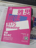 雅思閱讀真題核心詞匯 曬單實拍圖