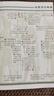 世界歷史年表 修訂珍藏本 李亞凡 編 中華書(shū)局 以時(shí)間為坐標 講述中國歷史和世界其他國家和地區歷史發(fā)展中的重大歷史事件 圖書(shū) 曬單實(shí)拍圖