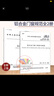 2本套 JGJ214-2010 鋁合金門窗工程技術(shù)規(guī)范+GB/T 8478-2020 鋁合金門窗 曬單實拍圖
