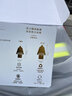 巨木防火斗篷消防防火衣服披風(fēng)滅火毯防毒面具家用火災(zāi)逃生救援物資 防火斗篷【碳纖維 夜間反光】成人款 曬單實拍圖