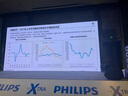 飛利浦（PHILIPS）65英寸4K超高清護眼舒視藍 MEMC智慧全面屏電視機遠場(chǎng)AI語(yǔ)音 120Hz 智能液晶平板電視65PUF7808/T3 65英寸 曬單實(shí)拍圖