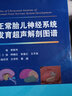 正常胎兒神經(jīng)系統(tǒng)發(fā)育超聲解剖圖譜 曬單實拍圖