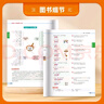 2025新 秒記考點初中英語單詞一本通 中考備考自然拼讀思維導圖速記單詞七八九年級核心英語詞匯講練速記初一二三中考詞匯 秒記考點初中英語單詞一本通 初中通用 曬單實拍圖