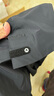 土撥鼠（MARMOT ）M Jacket GTX 3L男子防風(fēng)保暖戶(hù)外旅行登山服TSSMR401 黑色L 曬單實(shí)拍圖