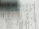 方劑學圖表解 第2版 中醫(yī)基礎學科圖表解叢書 曬單實拍圖
