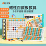 【時(shí)光學(xué)】磁性百數板數字教具加減乘除法蒙氏數學(xué)磁石題卡兒童3-8歲早教啟蒙數感訓練算術(shù)玩具 磁性百數板整套 曬單實(shí)拍圖