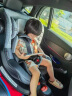 惠尔顿（Welldon）儿童安全座椅0-4岁新生儿专用车载360度旋转ADAC认证茧之爱2Pro 茧之爱2Pro-可调性头靠-玫瑰红 实拍图