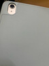 Apple/蘋果 二手平板電腦 iPad mini6 迷你6  平板電腦 99新 mini5 (極品靚機(jī) 一年店保) 64G 插卡版 國行零售機(jī)（單機(jī)＋電腦包） 曬單實(shí)拍圖