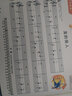 正版湯普森·拜厄適配兒歌樂(lè )曲集1+2冊孩子們喜歡的湯普森同步教材兒童鋼琴初步教程一二兒歌鋼琴曲譜書(shū)小湯配套書(shū)兒童鋼琴入門(mén)教材海南出版社掃碼聽(tīng)伴奏海南肖瑤琛小湯鋼琴彈奏教材練習曲 湯普森·拜厄 適配兒歌 曬單實(shí)拍圖