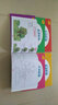 漢狀元兒童畫(huà)畫(huà)本寶寶涂色書(shū)2-3-6歲幼兒園水彩筆油畫(huà)棒涂鴉填色繪本蠟筆圖畫(huà)繪畫(huà)冊(cè)套裝生日禮物 全套6本共288頁(yè)【不含油畫(huà)棒】 曬單實(shí)拍圖