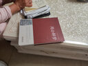 周公解夢(mèng)大全正版書(shū) 大全書(shū)原版預測中國式白話(huà)圓夢(mèng)境查詢(xún)寶典的書(shū)籍風(fēng)水趨吉避兇八字命理占卜答案解析 曬單實(shí)拍圖