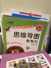 思維導(dǎo)圖幫幫忙（全8冊） 真果果出品 曬單實(shí)拍圖