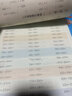 【斗半匠】口算計算應(yīng)用題天天練數(shù)學(xué)強化訓(xùn)練一二年級三年級四五六年級上冊下冊小學(xué)數(shù)學(xué)思維專項訓(xùn)練乘除法邏輯拓展題 【全2本】計算天天練+應(yīng)用天天練 三年級上冊 曬單實拍圖