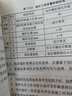 四川省建筑地下結(jié)構(gòu)抗浮錨桿技術(shù)標(biāo)準(zhǔn) DBJ51 T102-2018 曬單實拍圖