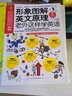 形象圖解英文原理：老外這樣學(xué)英語(yǔ)  通過(guò)1000幅圖片來(lái)學(xué)習有關(guān)動(dòng)詞和前置詞的全部?jì)热?曬單實(shí)拍圖