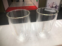 ORTOR玻璃杯套裝泡茶玻璃杯家用雙層透明杯子辦公茶杯水杯玻璃水具 金標錐形杯2只裝. 曬單實(shí)拍圖