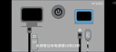 京盞適用索尼ps5/4/3手柄pro無(wú)線(xiàn)藍牙有線(xiàn)PC電腦Steam平臺switch手柄Pro手柄悟空非任天堂游戲手柄 PS5藍牙無(wú)線(xiàn)手柄【4015粉色】 曬單實(shí)拍圖