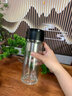 MOORMANLLY雙層水晶玻璃杯泡茶杯耐高溫隔熱男女士水杯子高檔商務(wù)生日禮物 八角杯【透明蓋】300ML 曬單實(shí)拍圖