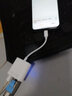 LeaFiness蘋果手機(jī)平板網(wǎng)卡ightning轉(zhuǎn)RJ45網(wǎng)線口iPhone轉(zhuǎn)RJ45有線直播網(wǎng)卡 蘋果網(wǎng)卡百兆二合一 曬單實(shí)拍圖