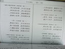 書(shū)家揮毫寶典 曬單實(shí)拍圖