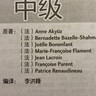 循序漸進(jìn)法語聽說 中級 配MP3 12新 曬單實(shí)拍圖