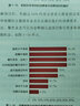 商業(yè)地產(chǎn)案例課 破局者說(shuō) 北京睿意德商業(yè)股份有限公司 睿意德商業(yè)項目策劃運營(yíng)案例還原復盤(pán) 企業(yè)經(jīng)營(yíng)管理學(xué)書(shū)籍 曬單實(shí)拍圖