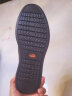 卡帝乐鳄鱼（CARTELO）一脚蹬男士软底真皮商务舒适休闲皮鞋男 6931LK  黑色全镂空 41 实拍图