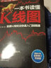 一本書讀懂K線圖 王坤著 股票投資理財金融股市A股圖書藉 搞懂K線圖 炒股入門書籍 新手股票入門書籍 曬單實拍圖