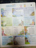 會說話的唐詩三百首宋詞點(diǎn)讀發(fā)聲書完整版600首全集宋詞300首幼兒早教有聲書播放書正版古詩詞讀物繪本啟蒙早教寶寶有聲書籍 會說話的唐詩宋詞600首 曬單實(shí)拍圖
