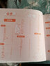 兒童美術(shù)圖庫6000例 曬單實(shí)拍圖