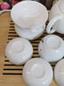 祥業(yè)高顏值羊脂玉瓷功夫茶具泡茶器全套裝茶壺茶杯茶盤(pán)喬遷搬家送禮 純白茶壺茶具套裝六杯10件+茶盤(pán) 曬單實(shí)拍圖