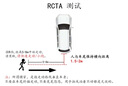 智聯(lián)騰眾適用寶馬MINI盲點BSD盲區(qū)監(jiān)測并線輔助變道系統(tǒng)汽車防碰撞預(yù)警 寶馬MINI專用款-77GHZ Pro 全國包安裝 曬單實拍圖