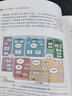 公共信息模型（CIM）建模及其應用 曬單實拍圖