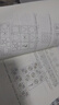 官方正版 提干軍考備考2026復習資料本科大學生士兵提干 軍事職業(yè)能力考核綜合知識與能力考試基礎訓練及模擬試卷 提干綜合訓練題 軍政基礎與軍事職業(yè)能力 2025提干教材書 提干分析推理融通人力考試中心 曬單實拍圖