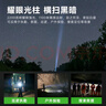納麗德（NEXTORCH）P82C強光手電筒1100米遠射2200流明高亮戶外應(yīng)急搜索巡邏手電筒 P82C標配：21700電池*1/一鍵爆閃 曬單實拍圖