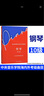 新版中央院鋼琴考級教材書(shū)1-3 4-5級 鋼琴業(yè)余考級教程1-5級中央音樂(lè )學(xué)院鋼琴業(yè)余考級教程 正版鋼琴書(shū)籍 1-3級 4-5級 6-7級 8 9 10級中央音樂(lè )學(xué)院校外音樂(lè )水平考級曲目 新版中央音樂(lè ) 曬單實(shí)拍圖