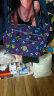 新款牛津布包包中年女包妈妈包斜挎包帆布包女士中老年人斜跨包大容量 深蓝蘑菇 实拍图