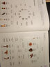 DK蘑菇大百科 視覺(jué)工具書(shū) 精裝插圖 托馬斯萊瑟斯 系統介紹450多種野生蘑菇 青少年科普百科課外讀物書(shū)籍正版書(shū)籍 曬單實(shí)拍圖