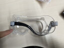 霍尼韦尔护目镜LG99200 透明镜片防护眼镜防风沙防尘防液体飞溅 实拍图