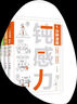 1分鐘漫畫鈍感力+自控力+舍與得（全3冊）人生成長修煉課控制情緒方法提升修養(yǎng)書自控力勵(lì)志書 曬單實(shí)拍圖