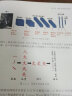 深度学习理论及实战（MATLAB版）（人工智能科学与技术丛书） 实拍图