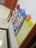 嬰幼兒有聲掛圖凹凸水晶立體掛圖 乖寶寶高清數(shù)字早教拼音發(fā)聲識字卡語音玩具 兒童認(rèn)知早教啟蒙認(rèn)水果蔬菜 自選4件拍下備注名字 曬單實(shí)拍圖