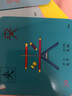 幼兒?jiǎn)⒚烧J(rèn)知識(shí)字卡片大王學(xué)齡前兒童早教繪本書(shū)小象漢字魔方看圖認(rèn)字0-3-4-5-6歲撕不爛漢語(yǔ)拼音卡 曬單實(shí)拍圖