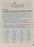 南大教輔小學(xué)英語四合一閱讀組合訓(xùn)練基礎(chǔ)版通用版提高版小學(xué)生123456年級首字母填空完型填空閱讀理解任務(wù)型閱讀拓展測試閱讀理解訓(xùn)練 【全2冊】六年級 基礎(chǔ)版+提高版 曬單實拍圖