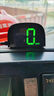 LZJV新款電子狗車(chē)載測(cè)速雷達(dá)安全預(yù)警儀HUD抬頭顯示時(shí)速北斗GPS HUD車(chē)速顯示版 標(biāo)配【電子狗】+USB供電 曬單實(shí)拍圖