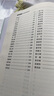 名老中醫(yī)失眠醫(yī)案選評 中醫(yī)調(diào)治失眠偏方驗(yàn)方臨床實(shí)踐中藥名老中醫(yī)醫(yī)案選評中醫(yī)特色治療失眠書籍 曬單實(shí)拍圖