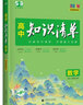 【全國通用 科目自選】2026新版高中知識清單語(yǔ)文數學(xué)英語(yǔ)物理化學(xué)生物政治歷史地理高一高二高三知識點(diǎn)大全知識清單高中生物  高考數學(xué)知識點(diǎn) 專(zhuān)項解讀工具書(shū) 高考知識點(diǎn)高中一二三輪復習資料全彩版 數學(xué)（ 曬單實(shí)拍圖