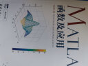 MATLAB函数及应用/科学与工程计算技术丛书 实拍图